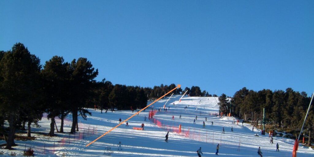 A green ski run with skiers practicing